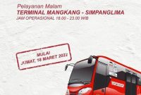 Trans Semarang